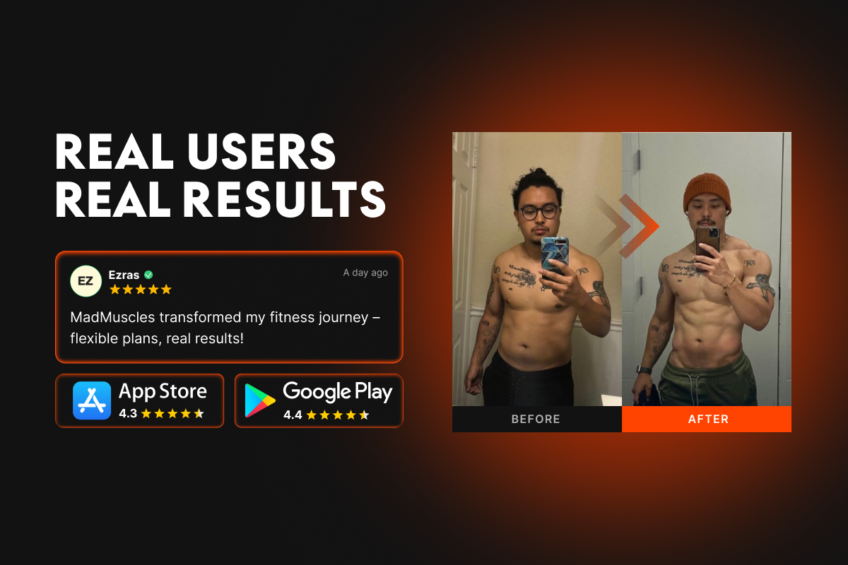 mad muscles reviews